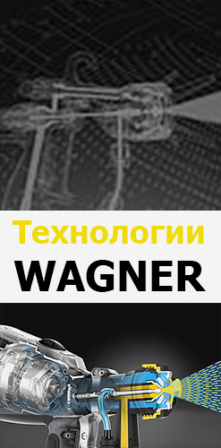 Технологии WAGNER